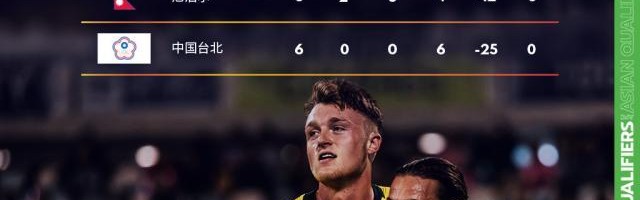 世预赛多场关键战形势再变 争2混乱！国足有喜有忧